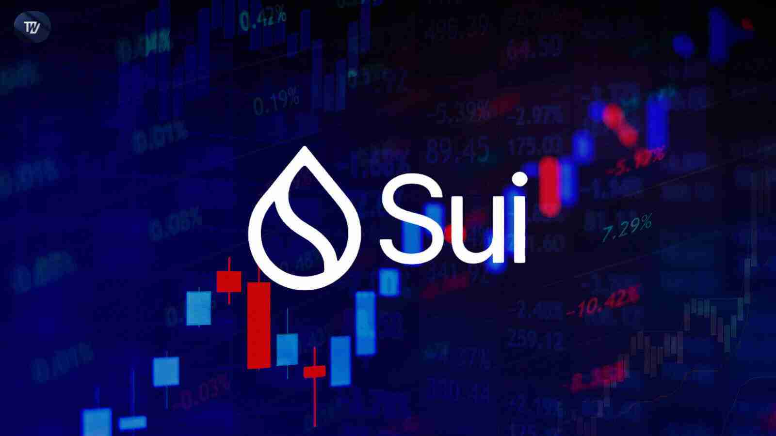 SUI最近克服了由Cetus漏洞引起的主要FUD,此后一直恢复良好